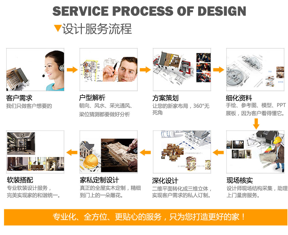 k8凯发·(china)官方网站_公司4693